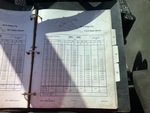 General Appearance with Load Chart