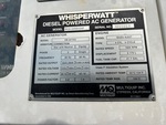 Generator with 