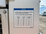 Generator with 