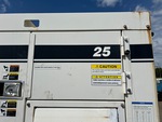 Generator with 