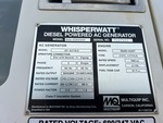 Generator with 
