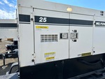 Generator with 