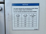 Generator with 