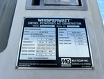 Generator with 