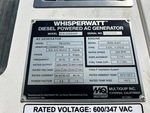 Generator with 