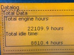 4 Transmision with Engine Hours