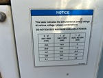 Generator with 