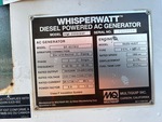 Generator with 