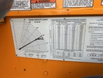 Upper Control Station with 