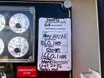 Generator with 