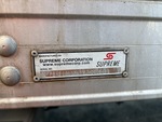 Configuration with 