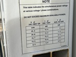 Generator with 