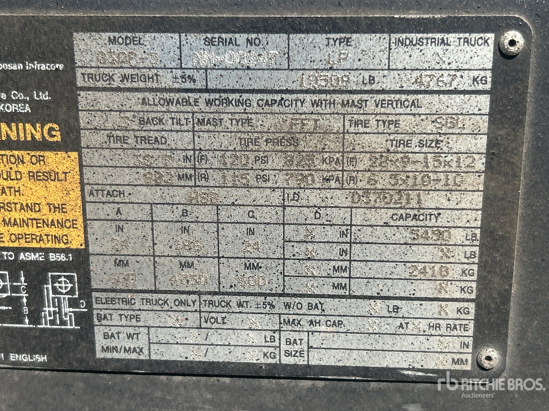 General Appearance with Numéro de série/Numéro d'identification du véhicule automobile