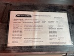 4 Engine with 
