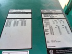 Generator with 