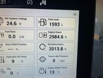 General Appearance with Hour Meter / Odometer