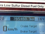 General Appearance with Hour Meter / Odometer
