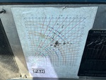 General Appearance with Load Chart
