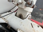 Hydraulics with Cylinder Pins and Bushings