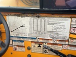 General Appearance with Load Chart