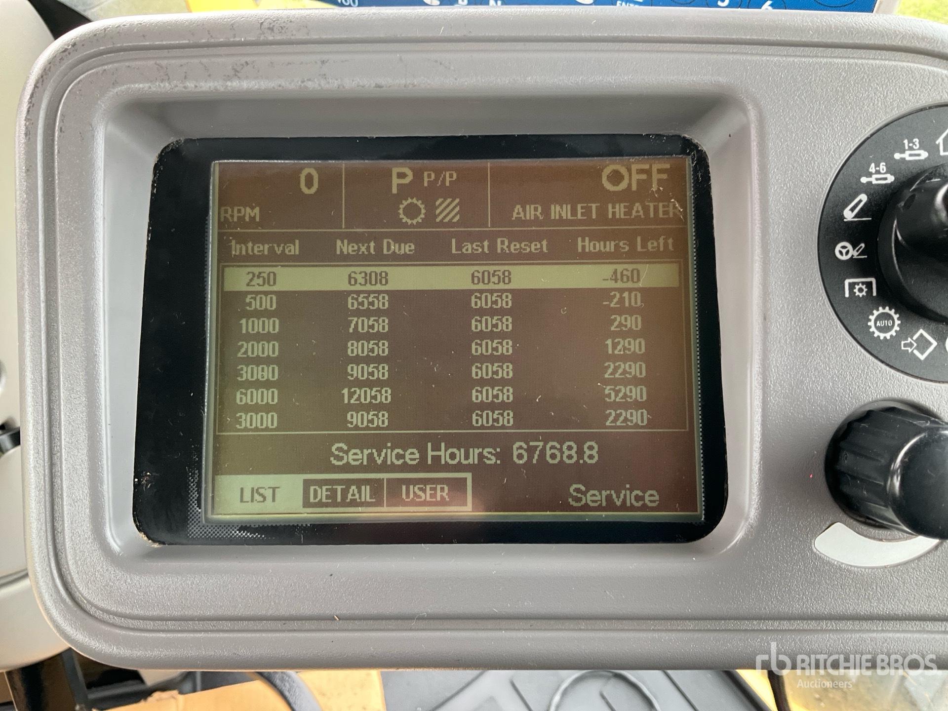 General Appearance with Hour Meter / Odometer