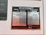 Generator with 