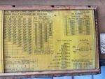 Upper Control Station with 