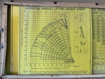 Upper Control Station with 