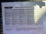 General Appearance with Safety Certification Report