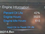 Options with 