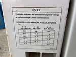 Generator with 