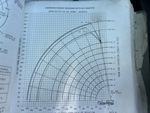 Aspect général with Tableau des charges