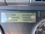 4 Transmision with Engine Hours