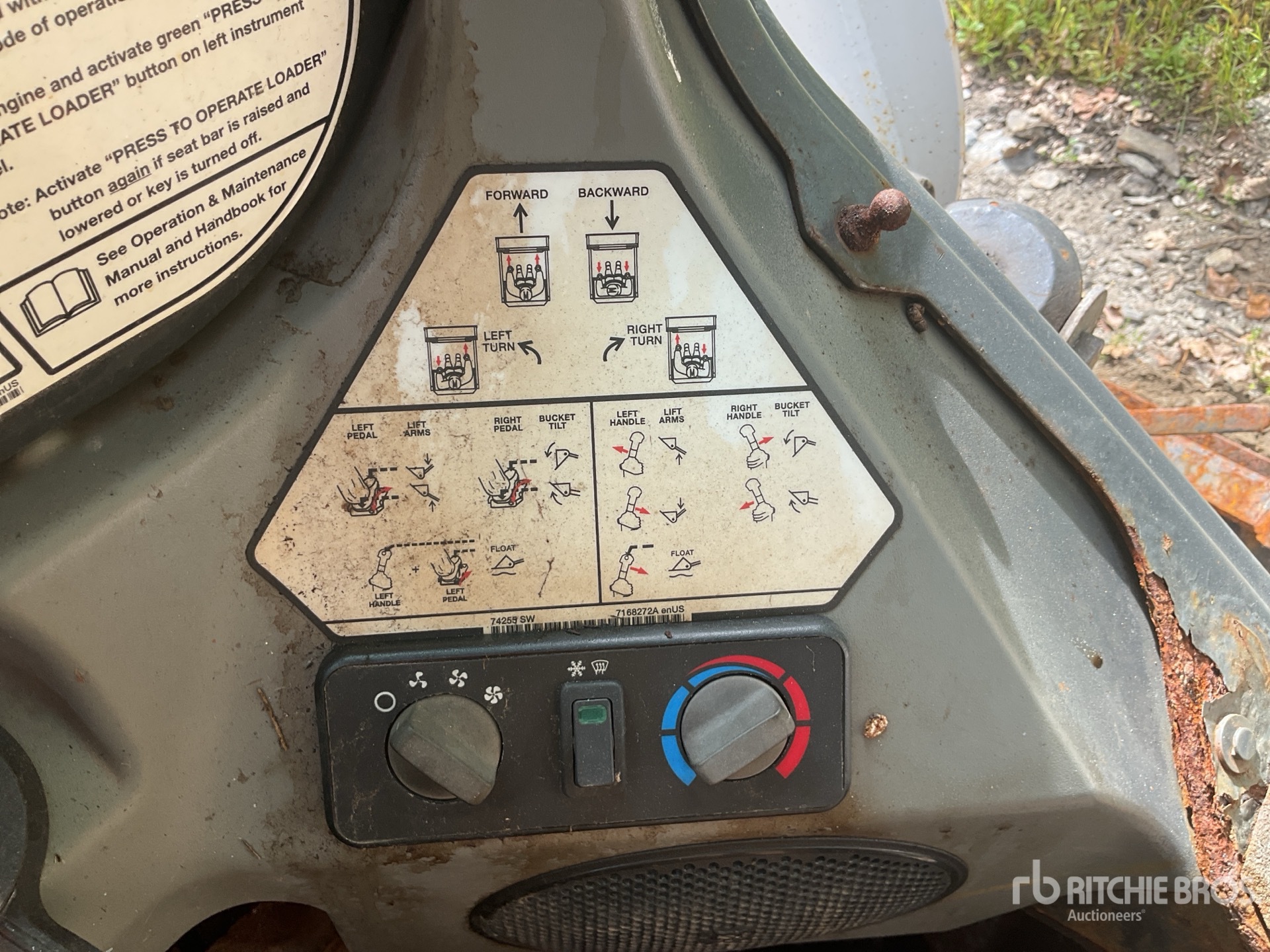 Control Station with 