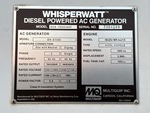 Generator with 