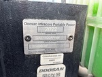 General Appearance with Unit Serial Number