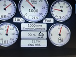 General Appearance with Hour Meter / Odometer