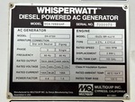Generator with 