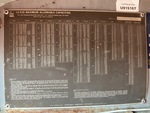 General Appearance with Load Chart