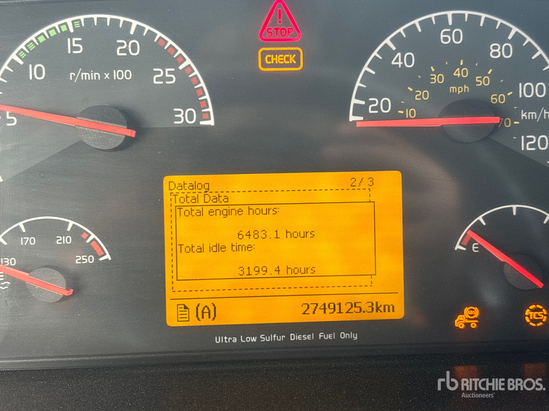 General Appearance with Hour Meter / Odometer