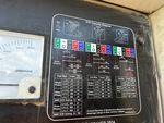 Generator with 