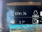 General Appearance with Hour Meter / Odometer