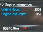 General Appearance with Hour Meter / Odometer