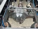 Drivetrain with 
