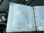 General Appearance with Load Chart