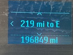 General Appearance with Hour Meter / Odometer