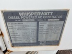 Generator with 