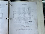 4 Configuration with 