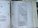 4 Configuration with 