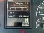 General Appearance with Hour Meter / Odometer